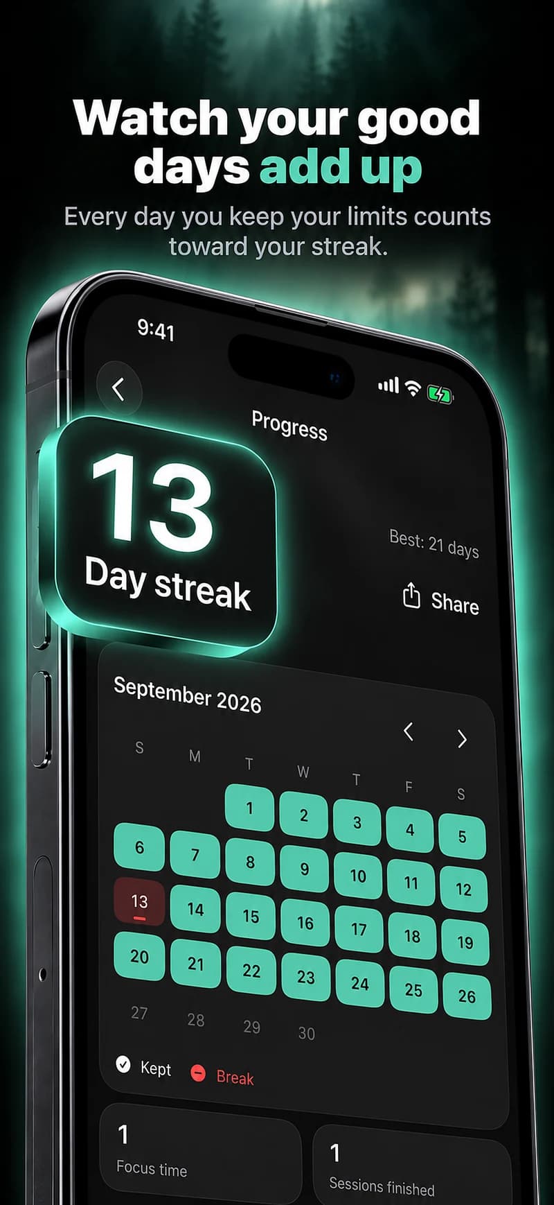Warden: watch your good days add up