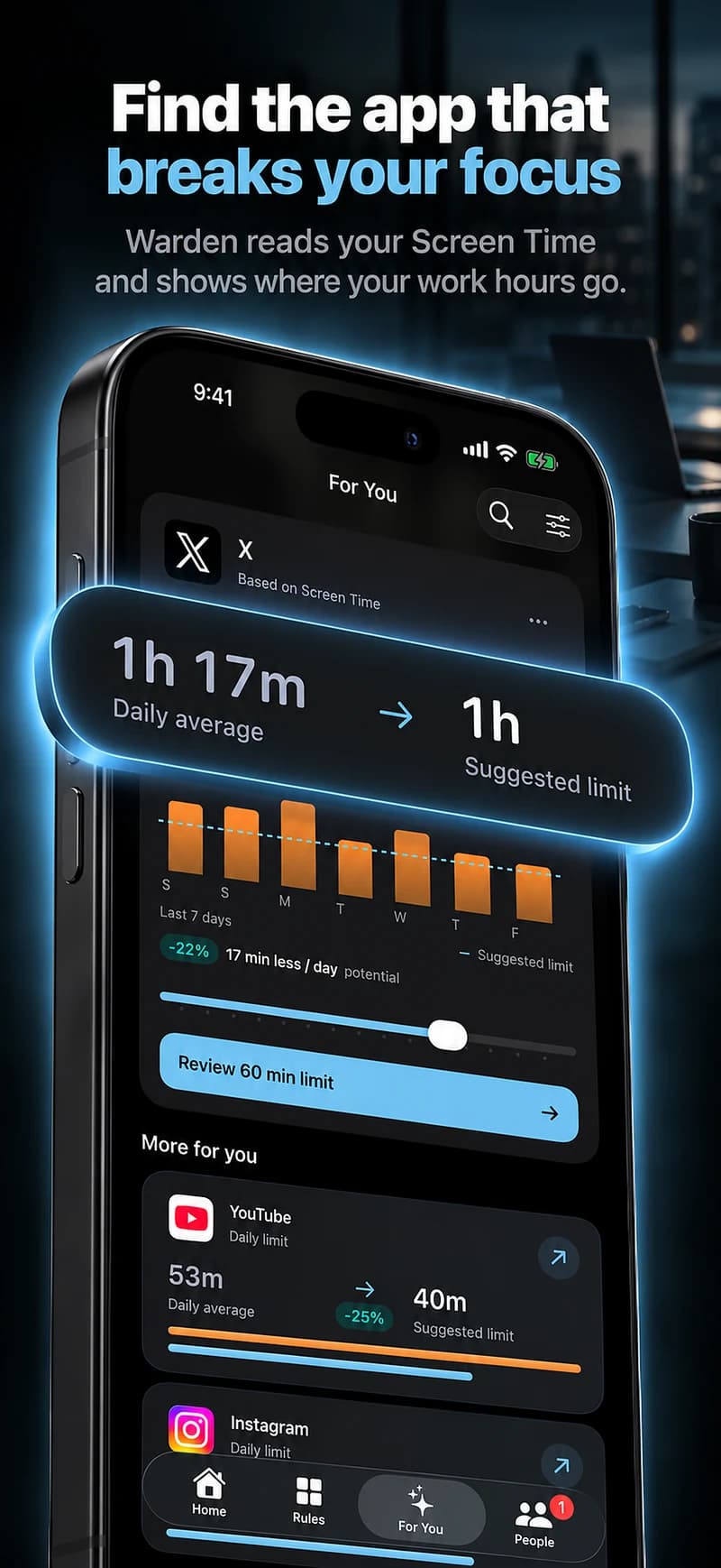 Warden: find the app that breaks your focus