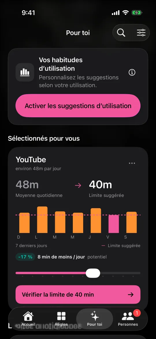 Pour toi suggérant une limite quotidienne plus basse pour YouTube