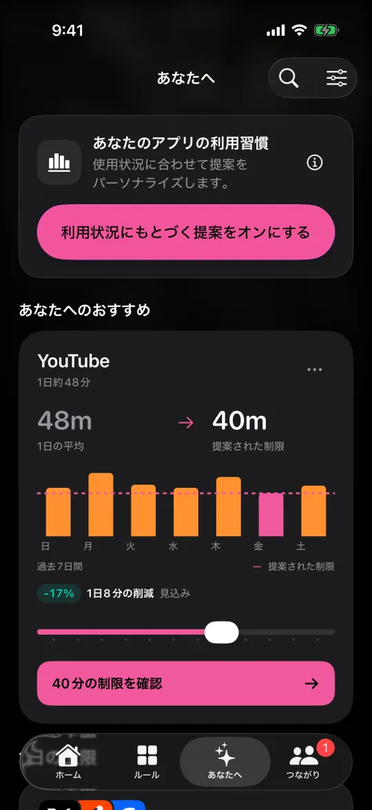 YouTubeの1日の上限を下げるよう提案する「あなたへ」