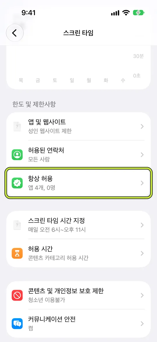 ‘항상 허용’이 표시된 스크린 타임 설정